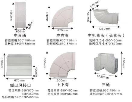 �h�����{ƥ�䏝�^��̖��С