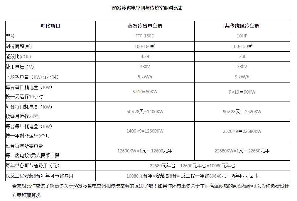 ���Iʡ늿��{