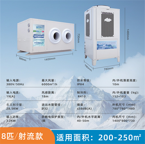 ���l(f��)����{(di��o)